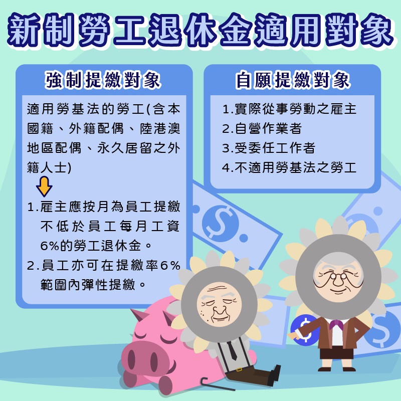 【勞保】新制勞工退休金適用對象有哪些??