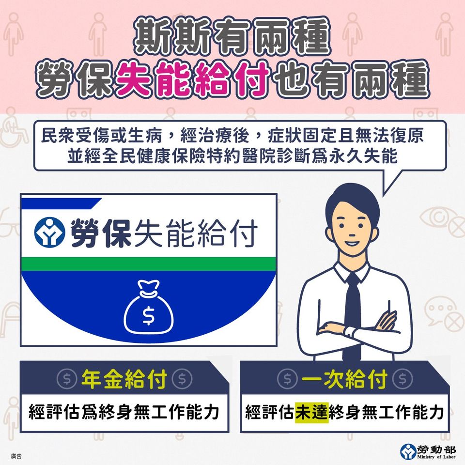 【勞保】失能給付也有分２種？