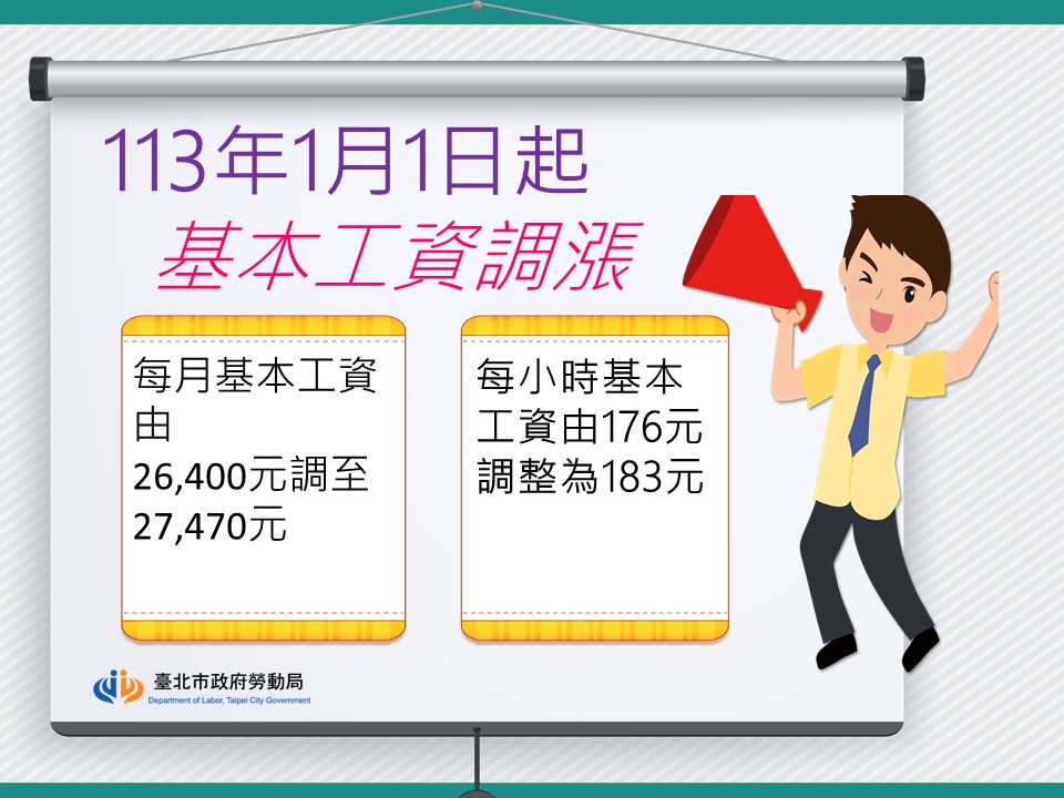 每月基本工資由 26,400元 調整至 27,470元