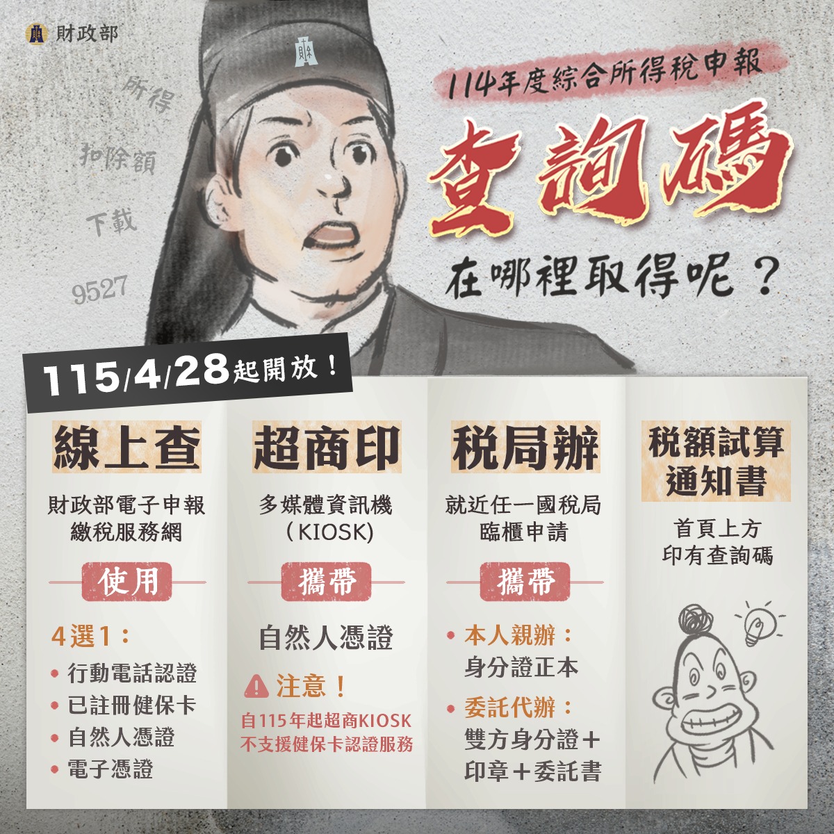 114年度綜合所得稅申報， 查詢碼如何取得？